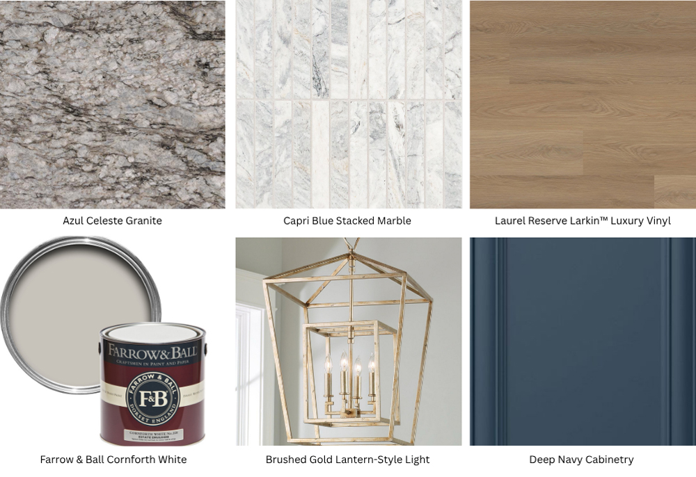 azul-celeste-mood-board-updated