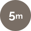 5m infograph