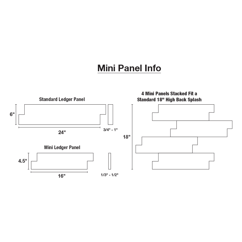 Gray Oak 3D Mini Panel Info Mini Panel Info