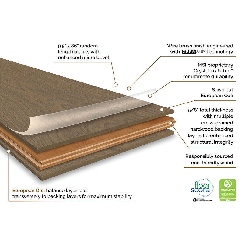 Wayland Engineered Hardwood Flooring Infographic